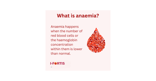 "I Fortis: A Tasty Solution to Combat Anemia in India"